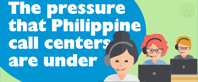infographic-header-with-title--The-pressure-that-Philippine-call-centers-are-under