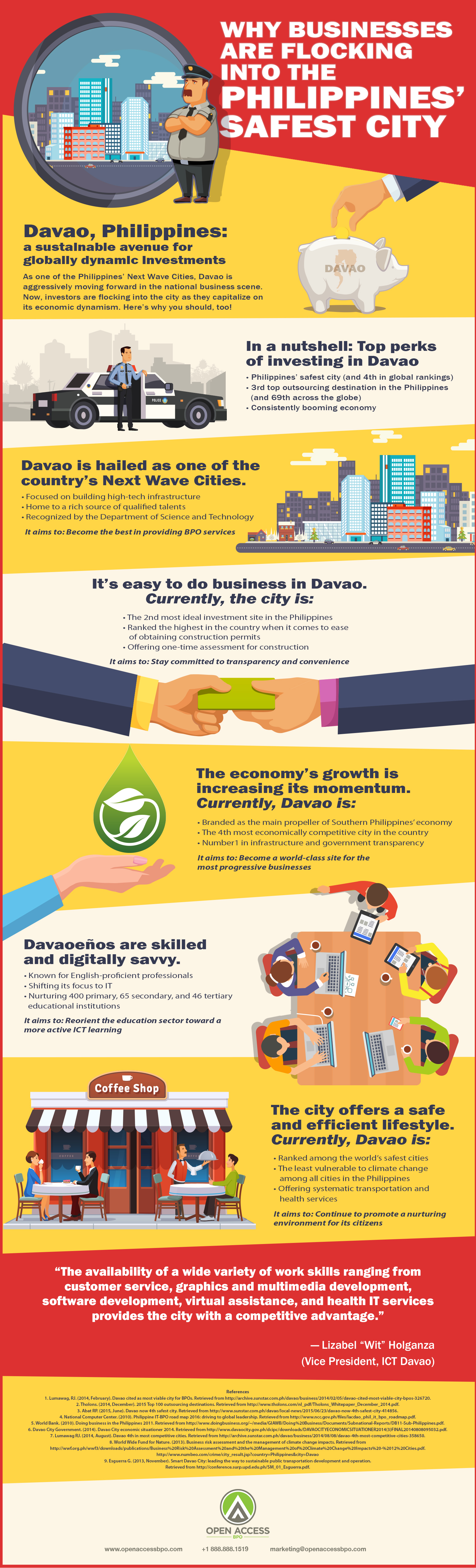 [Infographic] Meet the next Philippine outsourcing giant: Davao City